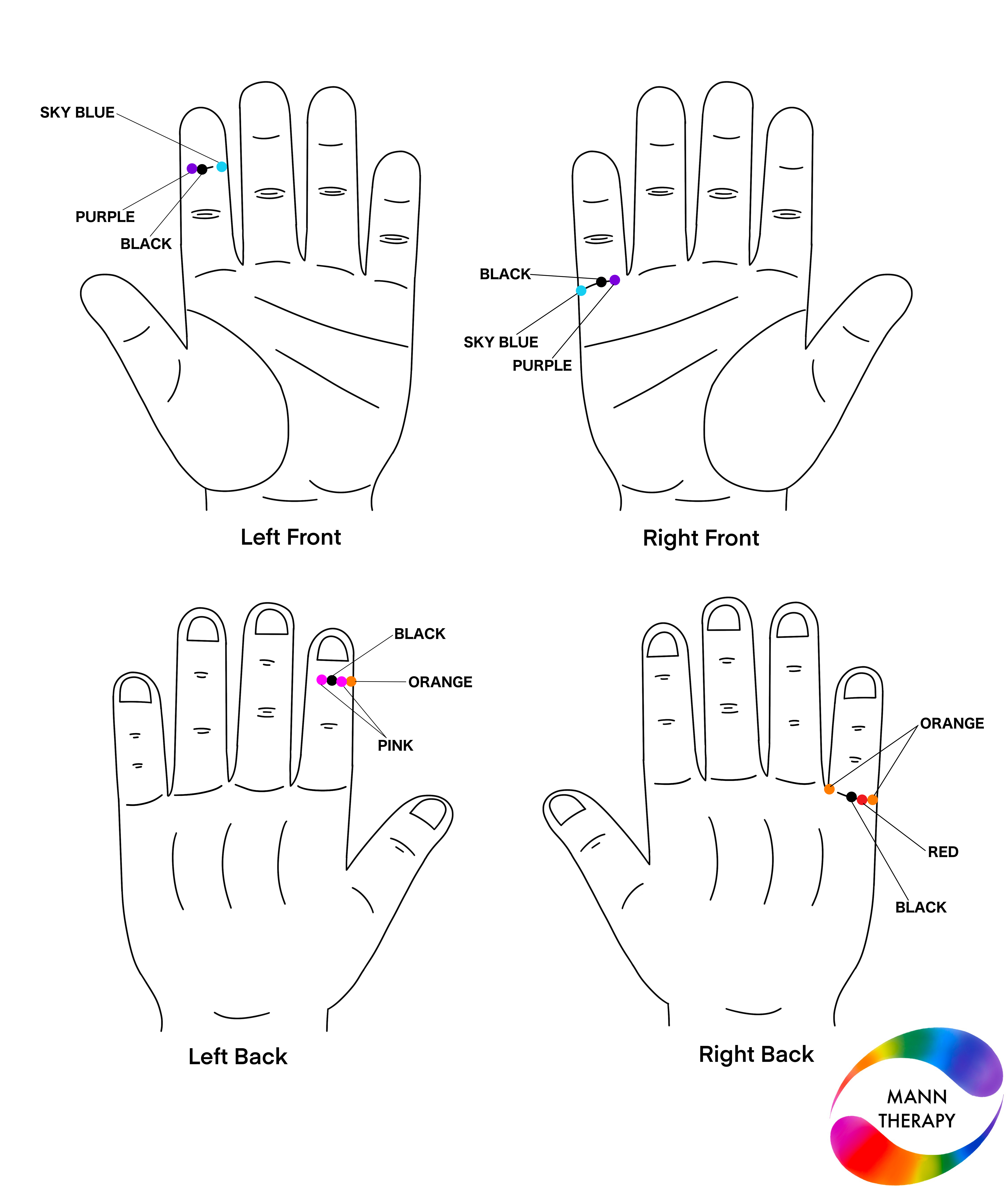 Colour therapy solution for depression — application points and colours